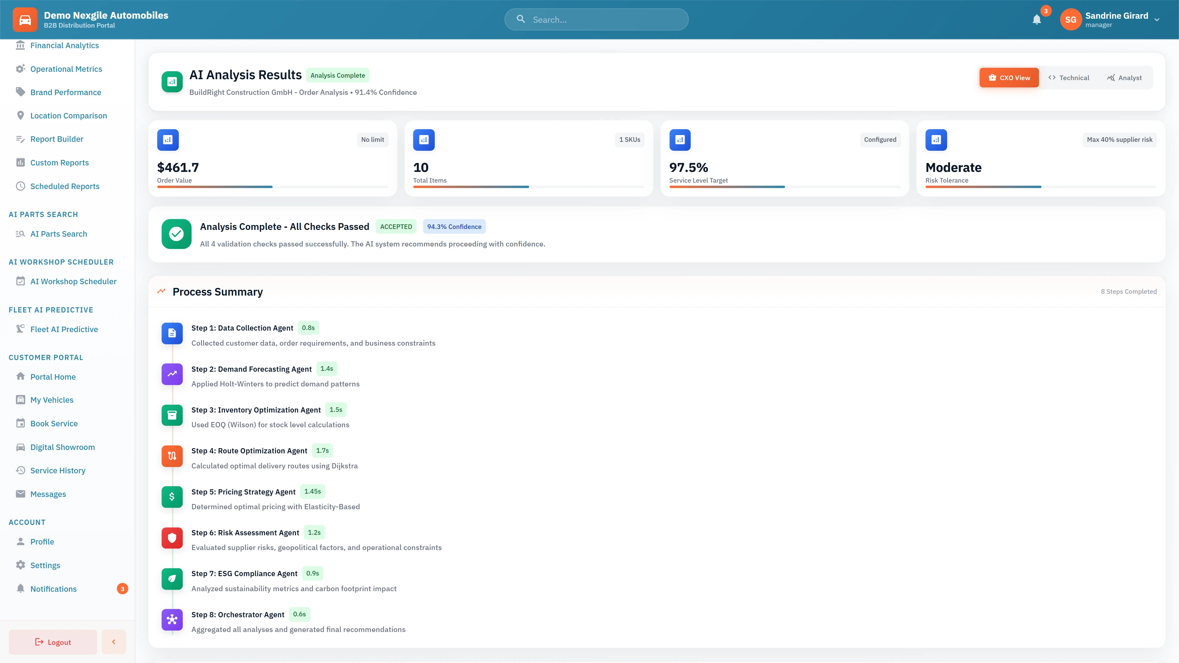 Analysis Process Summary - Completed 8-step workflow showing execution time for each agent including Data Collection, Demand Forecasting, Inventory Optimization, Route Optimization, Pricing Strategy, Risk Assessment, ESG Compliance, and Orchestrator